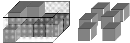Gambar 7. Percobaan Menentukan Volum Balok 3 × 2 × 4 dengan Kubus Satuan 