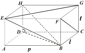 Gambar 9.  Diagonal Sisi dan Diagonal Ruang Balok 