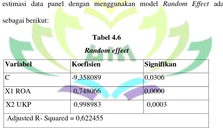 Tabel 4.6 Random effect 