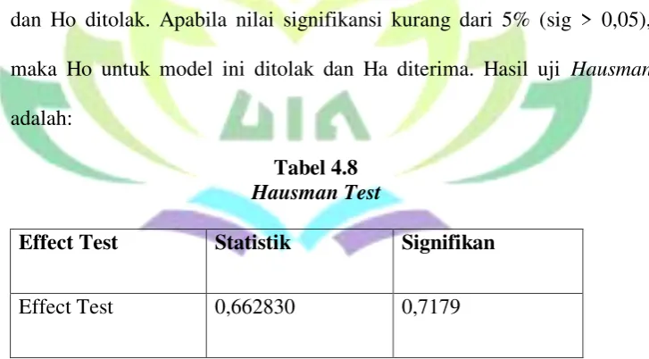 Tabel 4.8 Hausman Test 