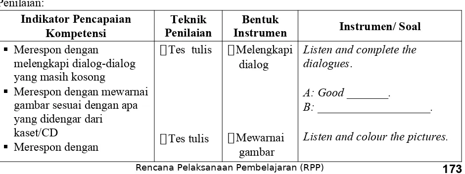 gambar sesuai dengan apa 