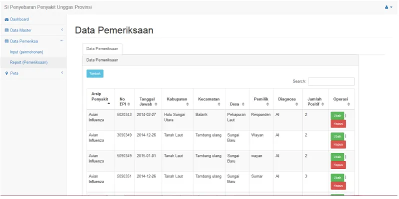 Gambar 6. Form Data Permohonan  
