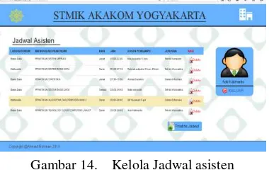 Gambar 14.  Kelola Jadwal asisten 