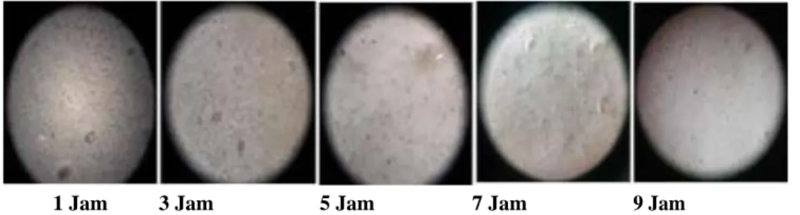 Gambar 4.2. Pengaruh waktu pengadukan membran terhadap penampakan permukaan membran  selulosa asetat nata de soya (CA NdS ) menggunakan mikroskop dengan perbesaran 20x 