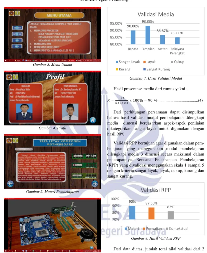 Gambar 3. Menu Utama 