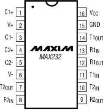 Gambar 2.11 Konfigurasi Pin IC MAX232