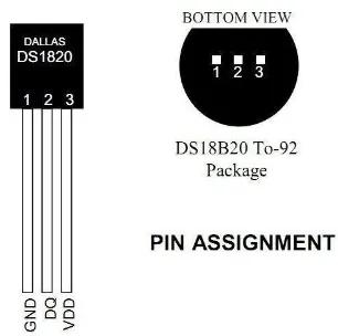 Gambar 2.8 Sensor Suhu DS18B20