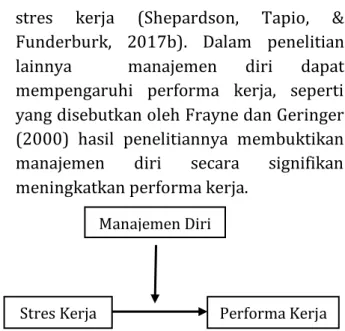 Gambar 1 : Kerangka Konsep 