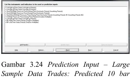 Gambar 3.23 Prediction Input -Predicted 10 bar Optimal Buy/Sell/Hold  Trades: on Open 