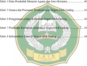 Tabel. 4 Data Penduduk Menurut Agama dan Jenis Kelamin ........................ 60 