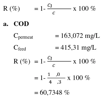 Tabel 8. Hasil Perhitungan TSS terhadap masing – masing membran