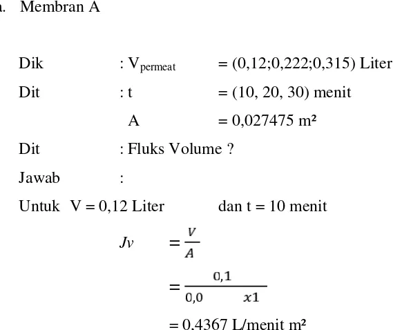 Tabel. 1 Hasil perhitungan fluks membran A