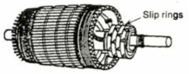 Gambar 2.5 Rotor Belitan atau Rotor Slip Ring 