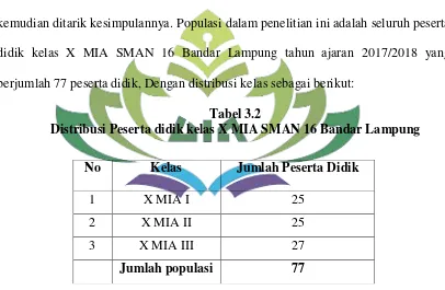 Tabel 3.2 Distribusi Peserta didik kelas X MIA SMAN 16 Bandar Lampung 