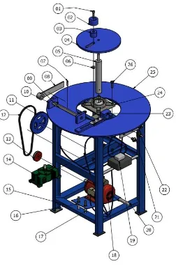 Gambar 2.4 Mesin Bending Otomatis untuk Begel 