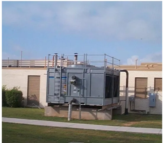 Gambar. 2.6 pengaplikasian cooling tower tipe induced draft tower