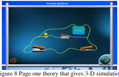 Figure 7 Page one theory that gives 3-D simulation  model for virtual  