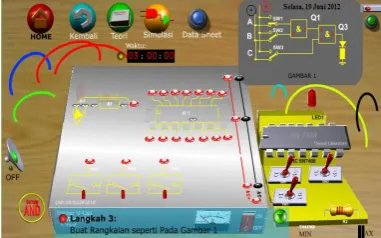 Fig. 1 virtual laboratory in Digital Electronic 
