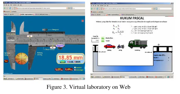 Figure 3. Virtual laboratory on Web