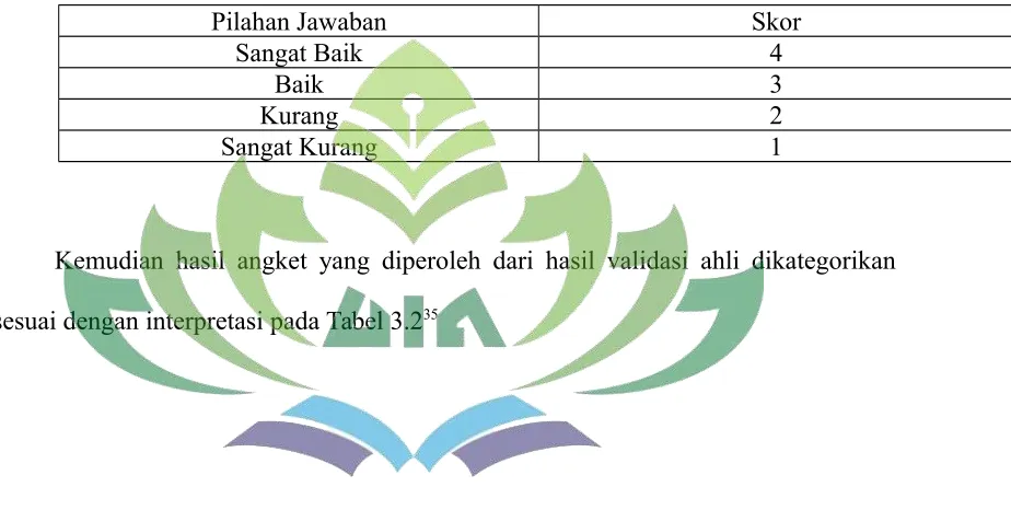 Tabel 3.1