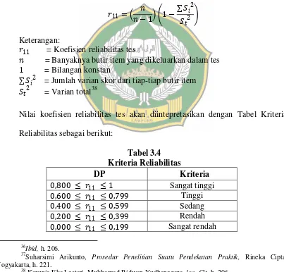 Tabel 3.4 Kriteria Reliabilitas 