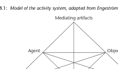 Figure 8.1: Model of the activity system, adapted from Engeström (1999)
