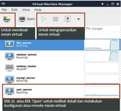 Gambar 0.3 Mengoperasikan Virtual Machine Manager 