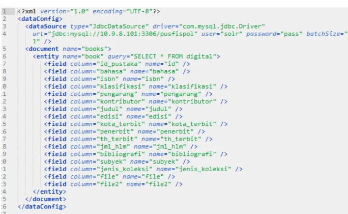 Gambar 0.4 Konfigurasi menambahkan lib data import handler 