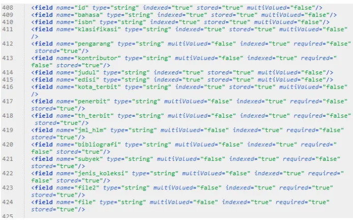 Gambar 0.7 Prosedur melakukan indexing SOLR 