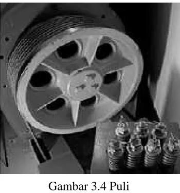 Gambar 3.4 Puli