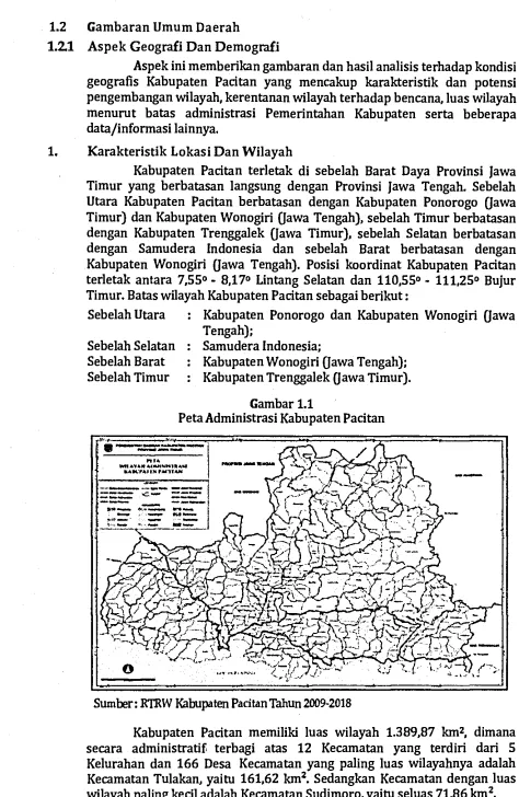 Gambaran Umum Daerah 