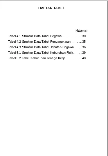 Tabel 4.1 Struktur Data Tabel Pegawai......................30