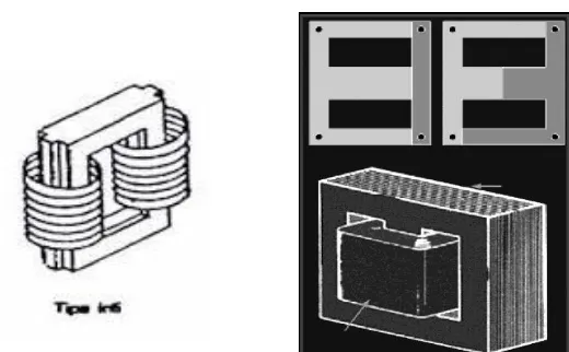 Gambar 2.10 Konstruksi transformator tipe cangkang 