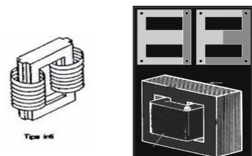 Gambar 2.10 Konstruksi transformator tipe cangkang 