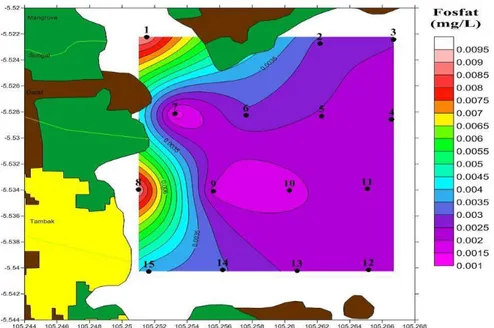 Gambar  7.  Pola  Sebaran  Fosfat  pada  15  stasiun  di  Teluk  Pandan  menggunakan  metode  PCA 