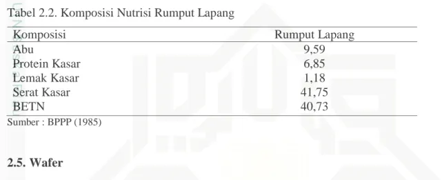 Tabel 2.2. Komposisi Nutrisi Rumput Lapang 