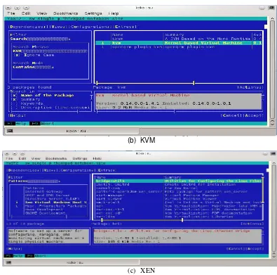 Gambar 2: Ukuran File Installasi pada QEMU, KVM, XEN 