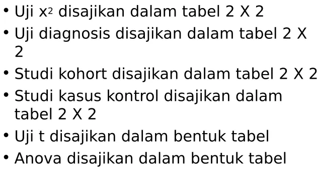 tabel 2 X 2
