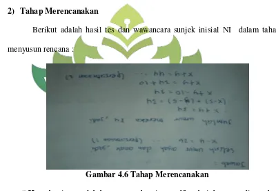 Gambar 4.6 Tahap Merencanakan 