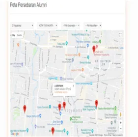 Gambar 8. Halaman Persebaran Alumni Bisa Di Pilih Per Provinsi, Per Kota /