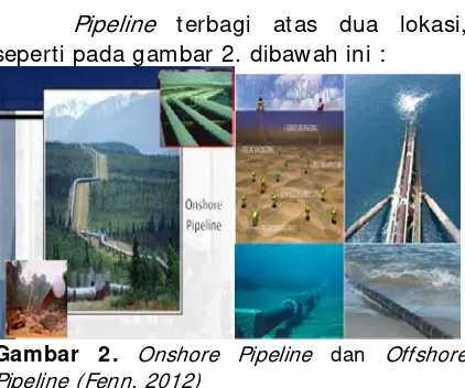 Gambar 1. Perbedaan Piping dan Pipeline (Fenn, 2012) 
