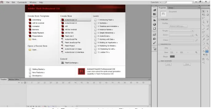 Gambar 2.1 Tampilan Awal Adobe Flash Cs6 