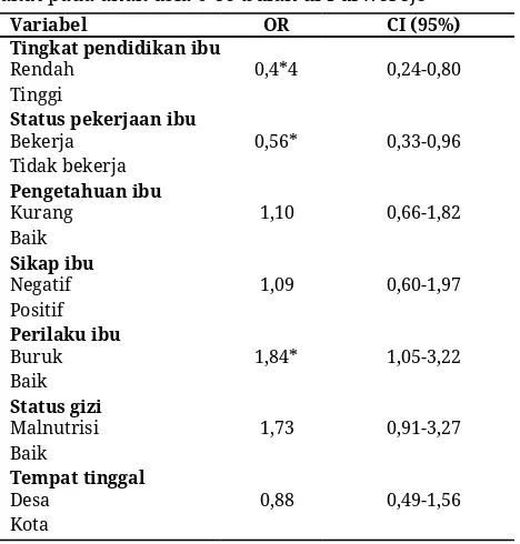 Tabel 2.  ​ Odd Ratio  determinan sosial kejadian diare     akut pada anak usia 0-59 bulan di Purworejo 