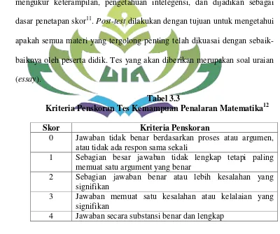                      Kriteria Penskoran Tes Kemampuan Penalaran MatematikaTabel 3.3 12 