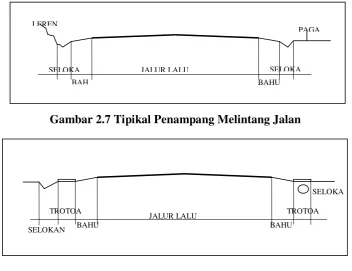 Gambar 2.8 Tipikal Penampang Melintang Jalan yang Dilengkapi Trotoar 