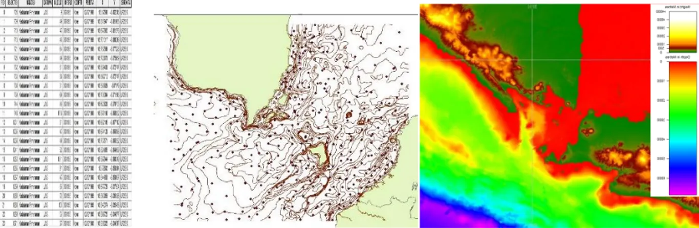 Gambar 3 (a) Data Tabulasi Pengukuran Kedalaman (sumber: Badan Informasi Geospasial), (b) Proses  digitasi data tabular dan contouring, (c) hasil visualisasi data kedalaman dalam bentuk degradasi warna 
