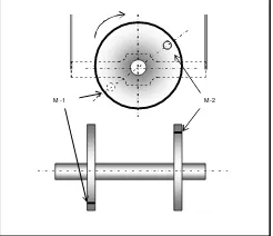 Gambar 10. Hasil pengujian rotor dengan massa unbalance model dinamik (hasil Mathlab) 