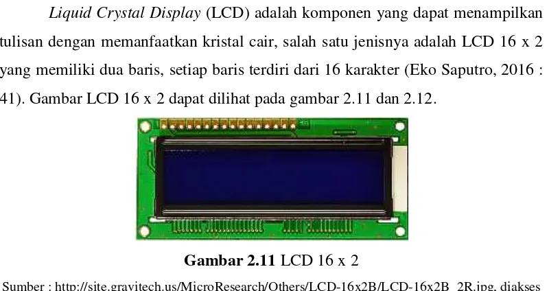 Gambar 2.12 Skema LCD 16 x 2