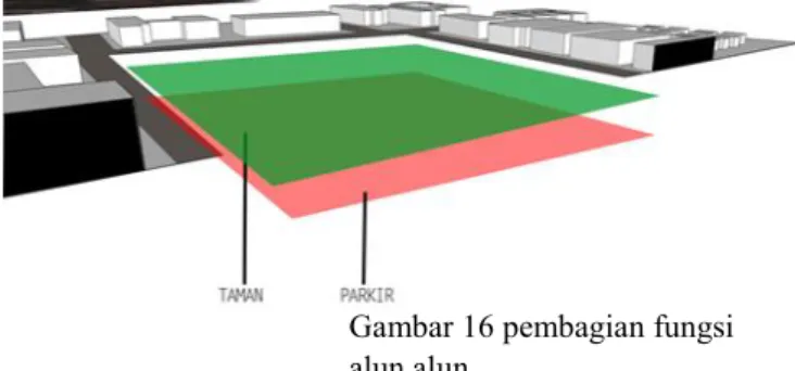 Gambar 17 penghawaan alami 