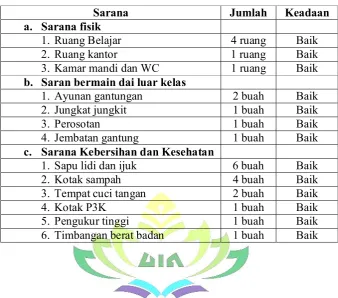Tabel 7 